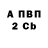 БУТИРАТ вода Cranky{GD}